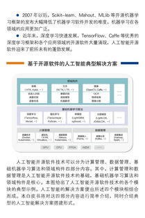 中國(guó)人工智能開源軟件發(fā)展聯(lián)盟成立大會(huì)在京召開，推動(dòng)AI應(yīng)用軟件開發(fā)新浪潮